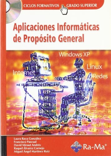 APLICACIONES INFORMATICAS DE PROPOSITO GENERAL