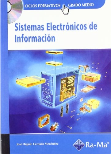 SISTEMAS ELECTRÓNICOS DE INFORMACIÓN.